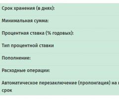 Валютные вклады в банках беларуси для физических лиц Депозиты банках беларуси в валюте